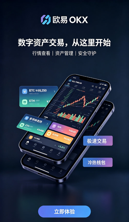 欧交易所app官网苹果行情体验配图